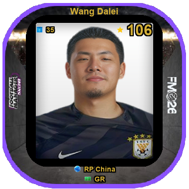 Wang Dalei