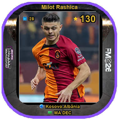 Milot Rashica