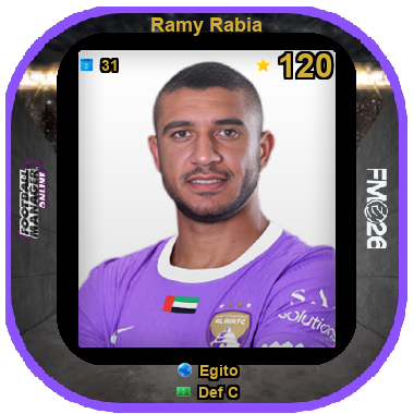 Ramy Rabia
