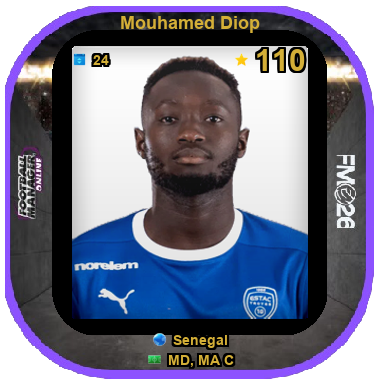 Mouhamed Diop