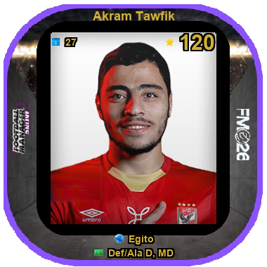 Akram Tawfik