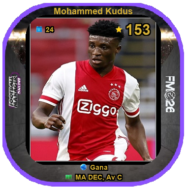 Mohammed Kudus