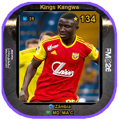 Kings Kangwa