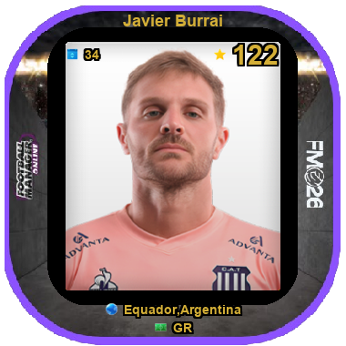 Javier Burrai