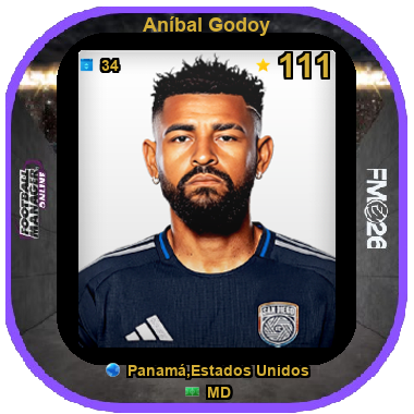 Aníbal Godoy