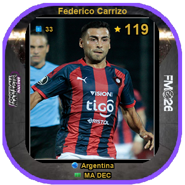 Federico Carrizo