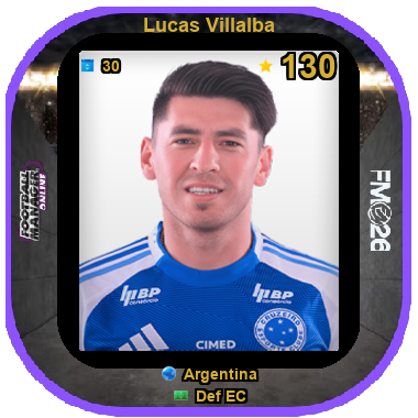Lucas Villalba