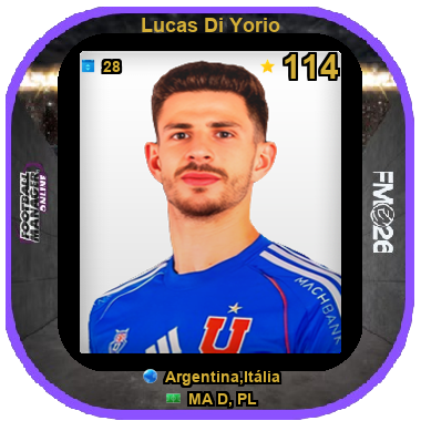 Lucas Di Yorio