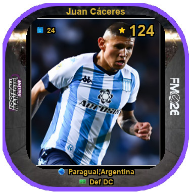Juan Cáceres