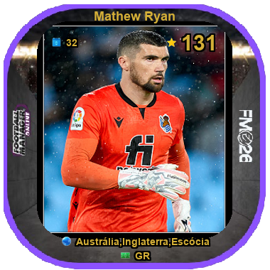 Mathew Ryan