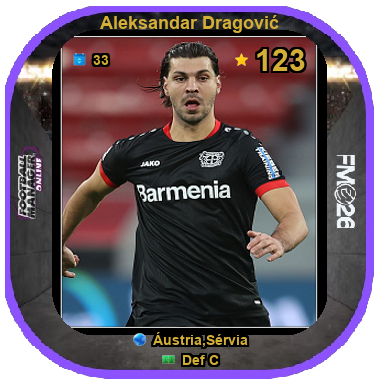 Aleksandar Dragović