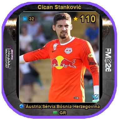 Cican Stanković