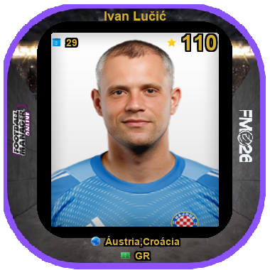 Ivan Lučić