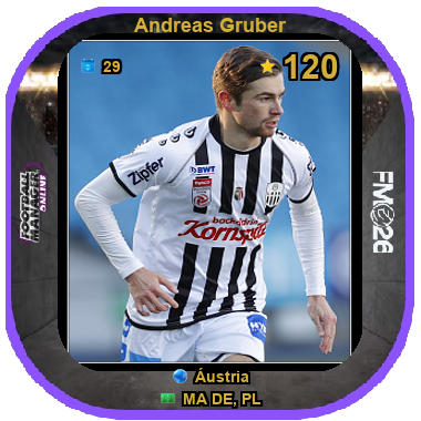 Andreas Gruber