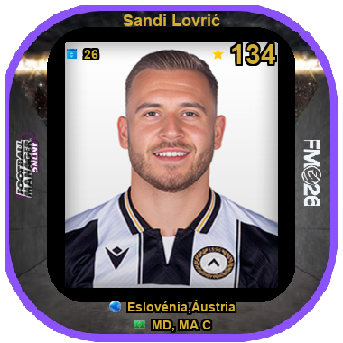Sandi Lovrić