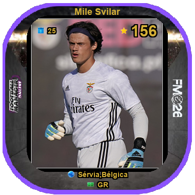 Mile Svilar