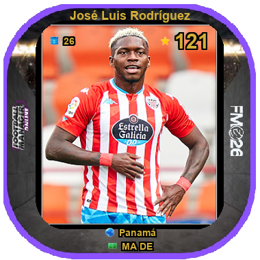 José Luis Rodríguez