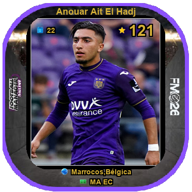 Anouar Ait El Hadj