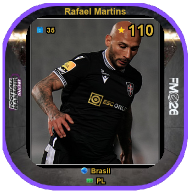 Rafael Martins