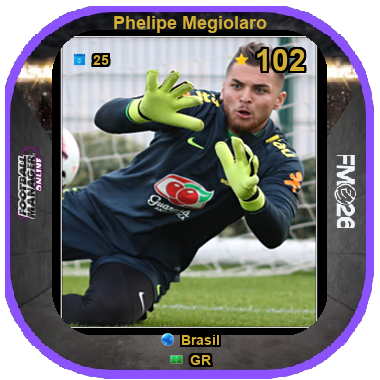 Phelipe Megiolaro