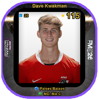 Dave Kwakman