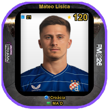Mateo Lisica