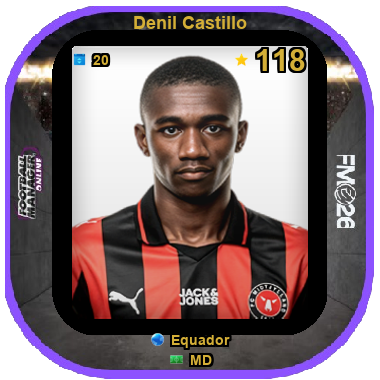 Denil Castillo