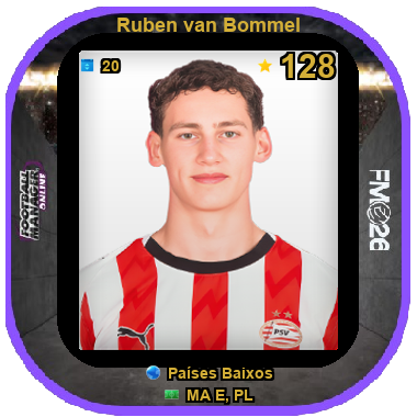 Ruben van Bommel