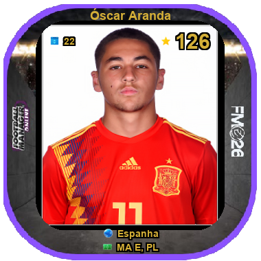 Óscar Aranda