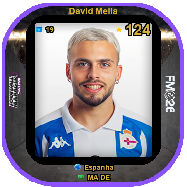 David Mella