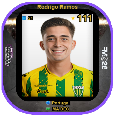 Rodrigo Ramos