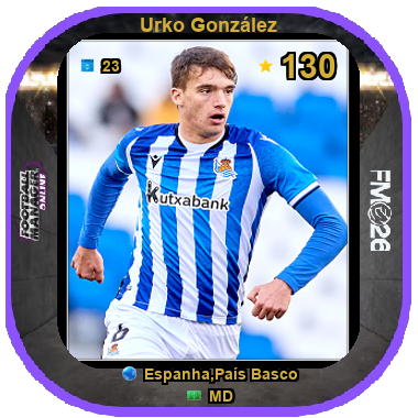 Urko González