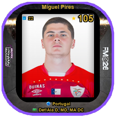 Miguel Pires