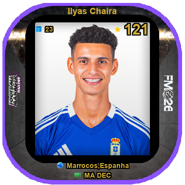 Ilyas Chaira