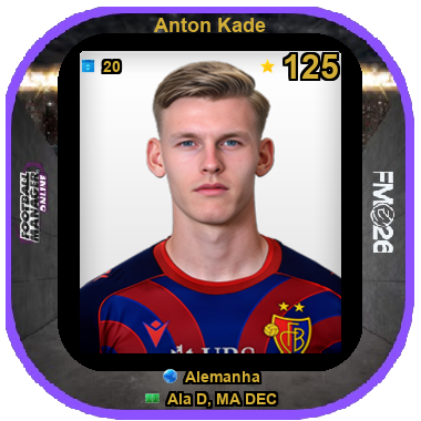 Anton Kade
