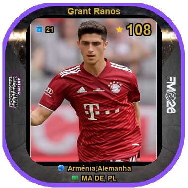 Grant Ranos