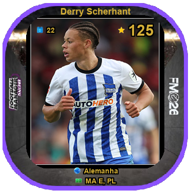Derry Scherhant