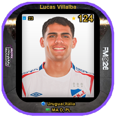 Lucas Villalba