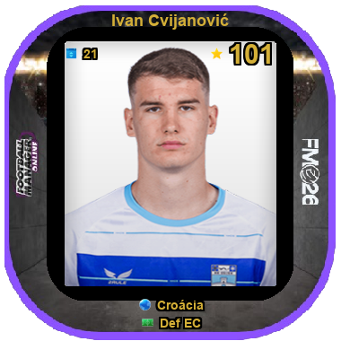 Ivan Cvijanović