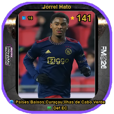 Jorrel Hato