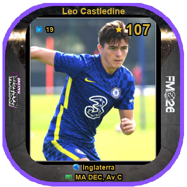 Leo Castledine