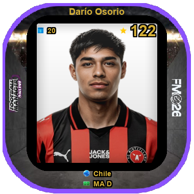Darío Osorio