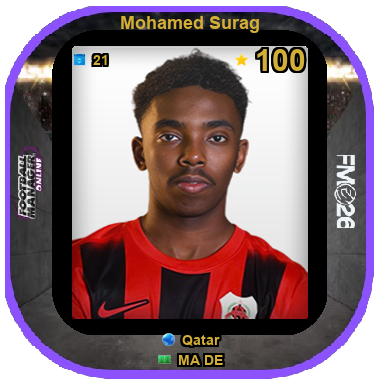 Mohamed Surag