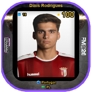 Dinis Rodrigues