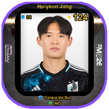 Ho-yeon Jung
