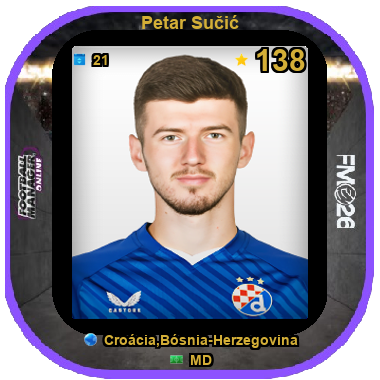 Petar Sučić