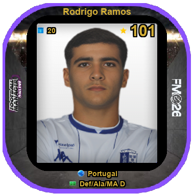 Rodrigo Ramos