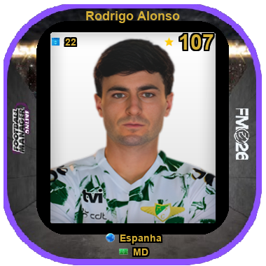 Rodrigo Alonso