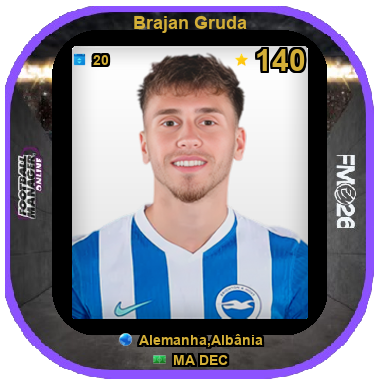 Brajan Gruda