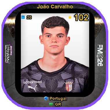 João Carvalho